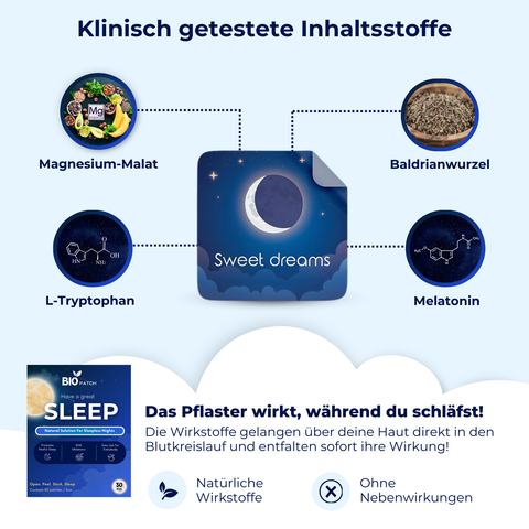BioPatch – Schlafpflaster