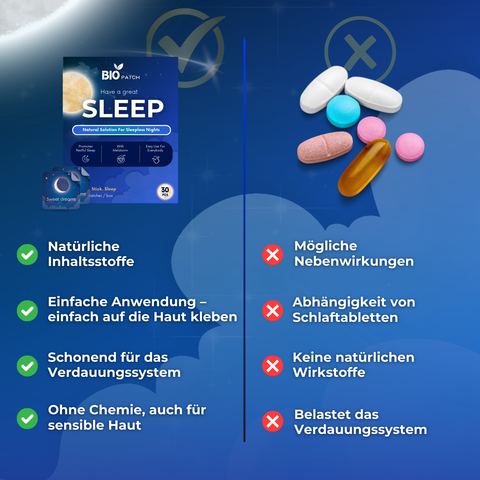BioPatch – Schlafpflaster